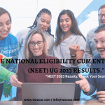 Top 10 Places to visit in South India