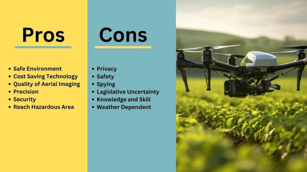 Drone Technology: The Focus On Agri-drones In India 4 Agriculture- Pros and Cons
