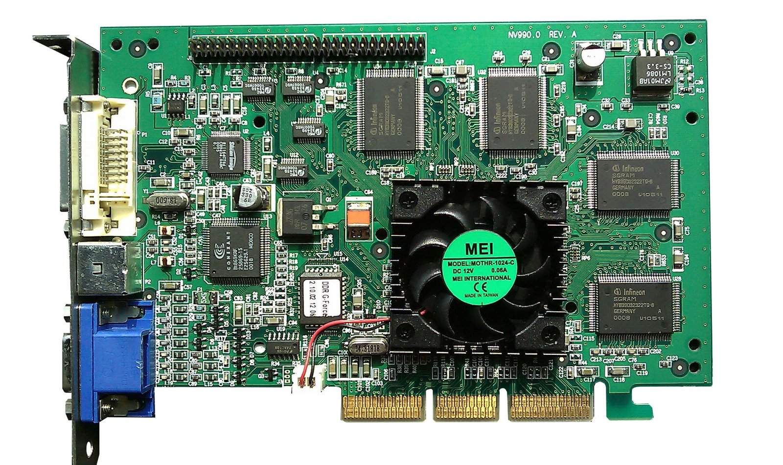 The Unstoppable Rise of NVIDIA: From Gaming Pioneer to AI Powerhouse That Revolutionized Technology 2024 3 GeForce 256